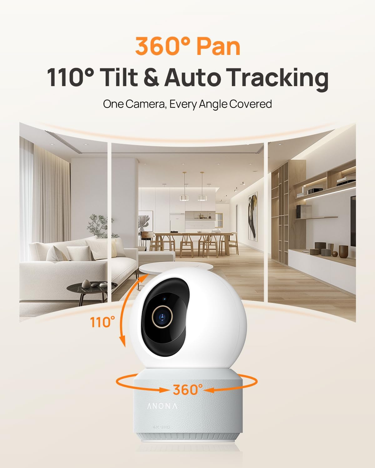Home Security Revolution