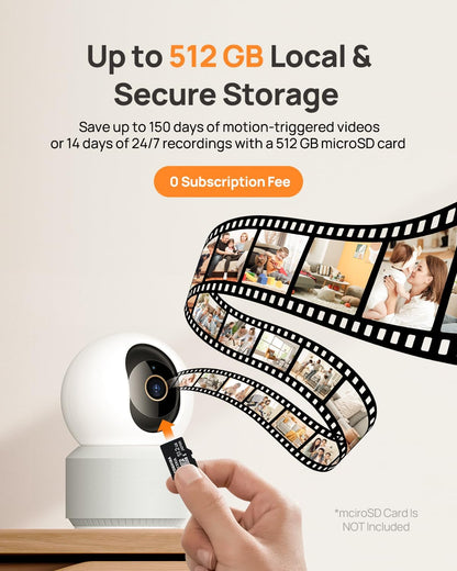 Home Security Revolution